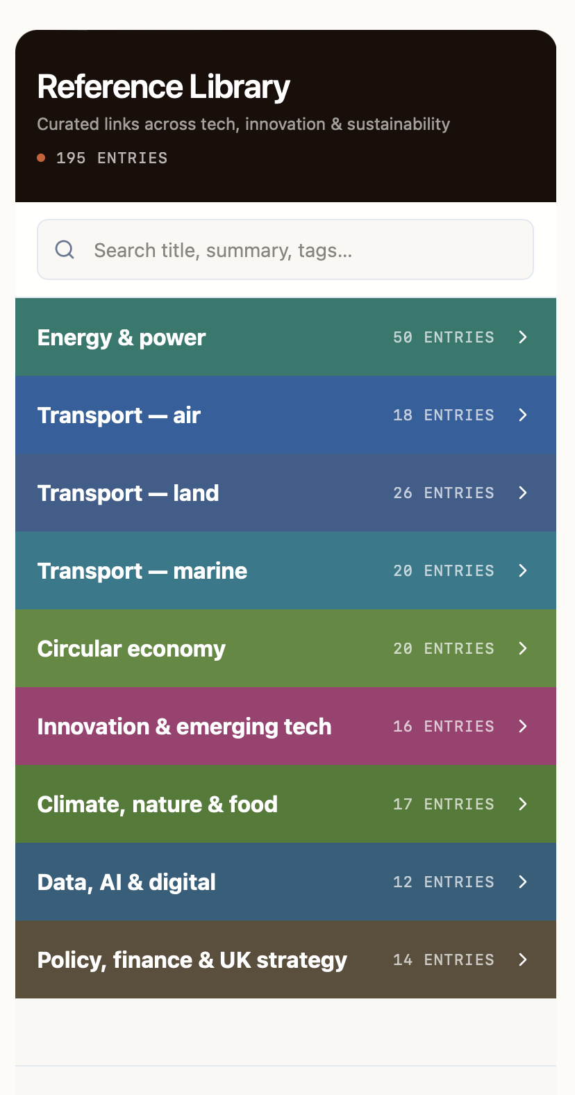 Reference Library — curated categories